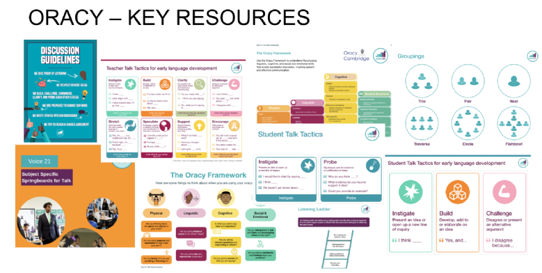 Southfields Primary School Oracy Voice 21 Centre Of Excellence Southfields Primary School Oracy Voice 21 Centre Of Excellence